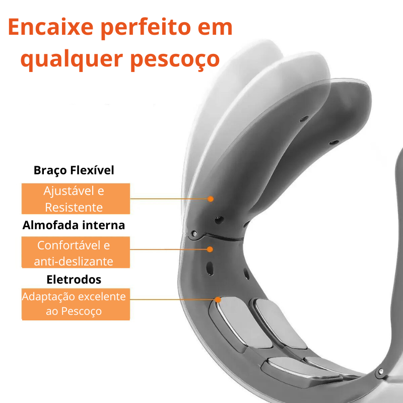 Massageador Elétrico por Pulso Magnético para Pescoço